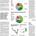 Infografiikka Aamulehteen